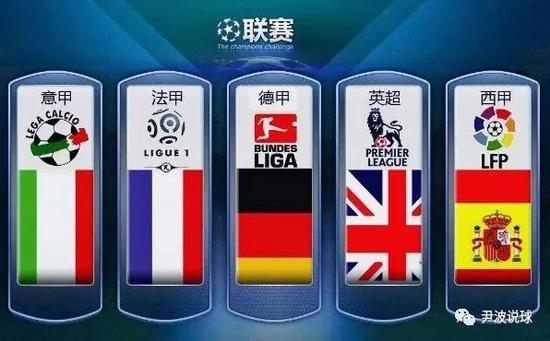 用型球員